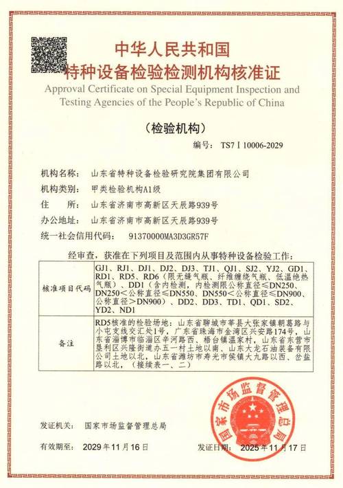 国投检测下属山东省特种设备检验研究院集团获批特种设备甲类